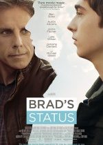 Brad’in Durumu Karmaşık