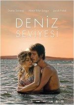 Deniz Seviyesi